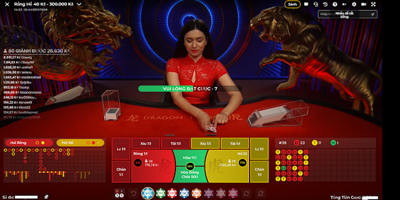 daga win xổ số miền nam thứ năm hàng tuần