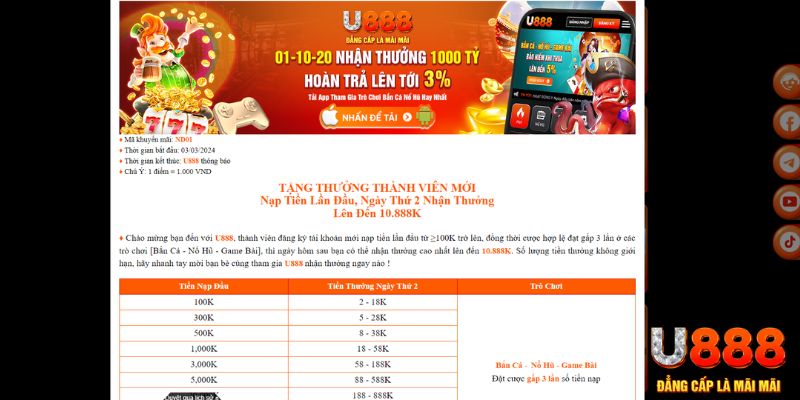 daga win TP Xổ Số