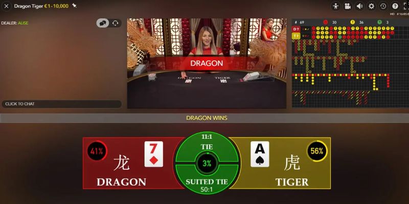 daga win slot là gì dịch