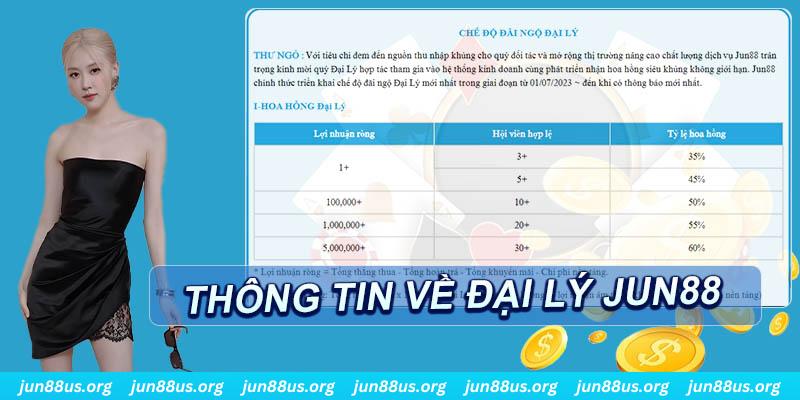 daga win xổ số thứ ba hàng tuần